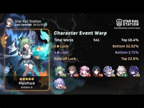 hsr statistics|Warp Tracker .